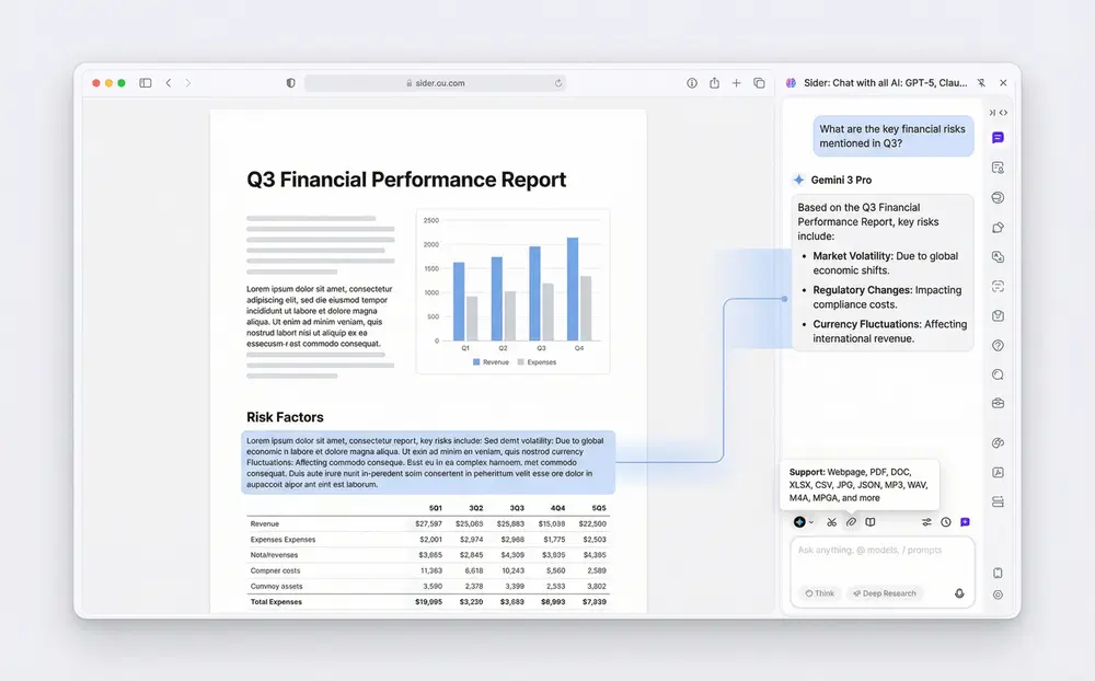 Browser displaying a financial report PDF with Sider sidebar showing conversation: 