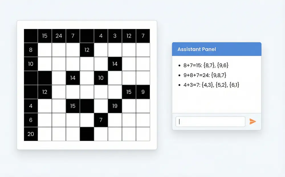 Sider Chat listing valid digit combinations for a kakuro clue sum, with repeats already eliminated