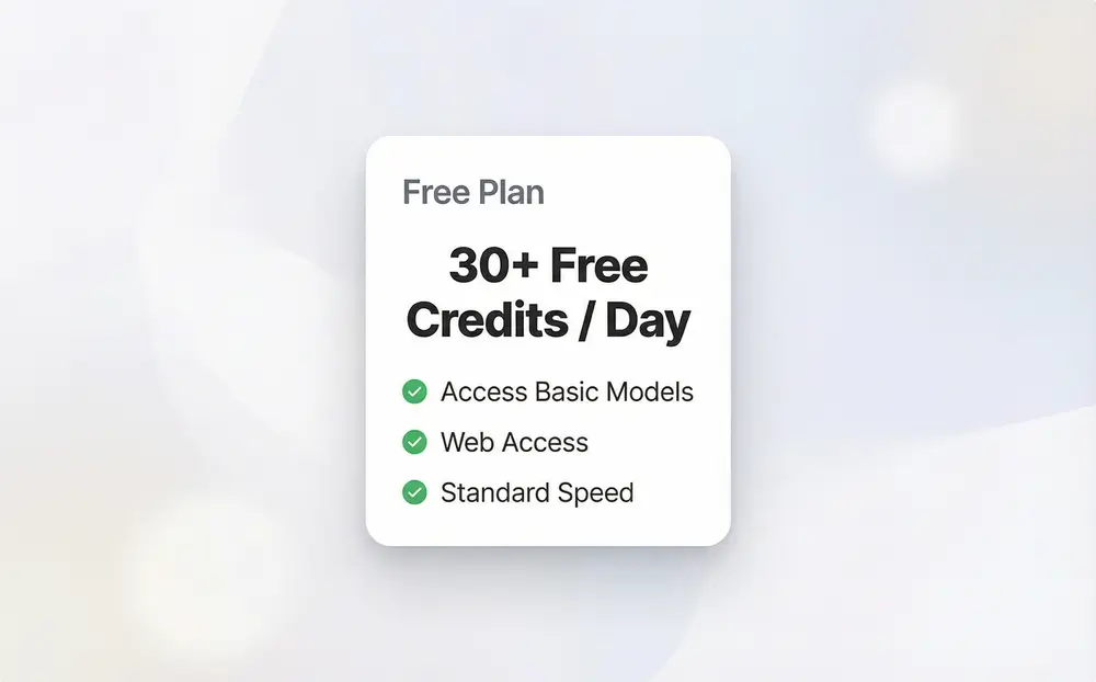 Pantalla de precios de Sider AI que muestra el nivel gratuito con 30 créditos diarios