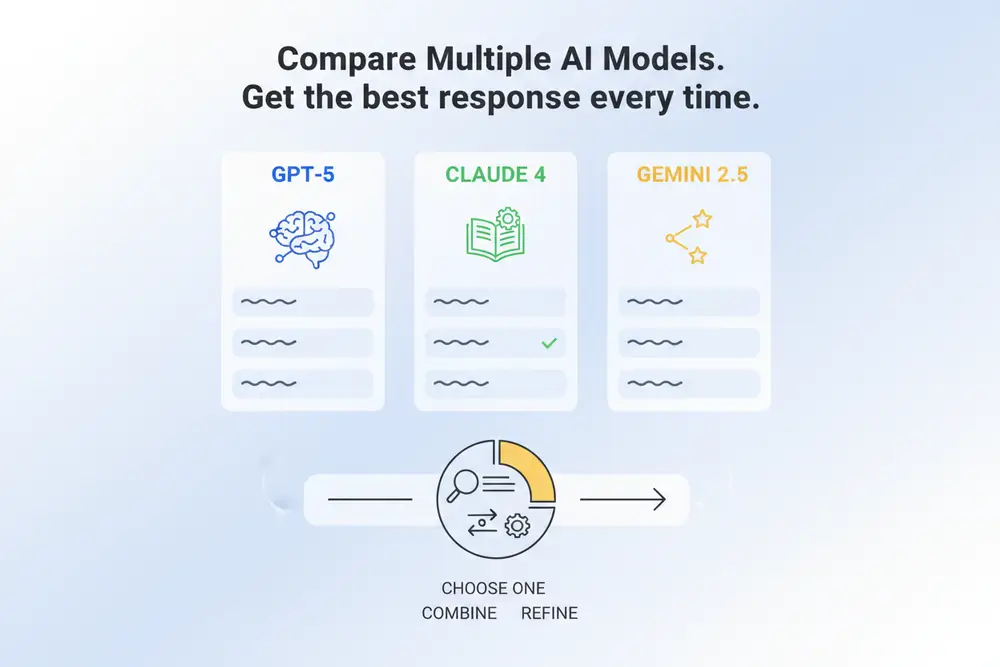Three columns showing the same email written by different AI models with user selecting best version
