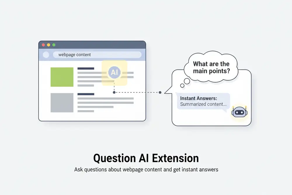 Context menu with 'Ask AI About This' option and AI explanation popup