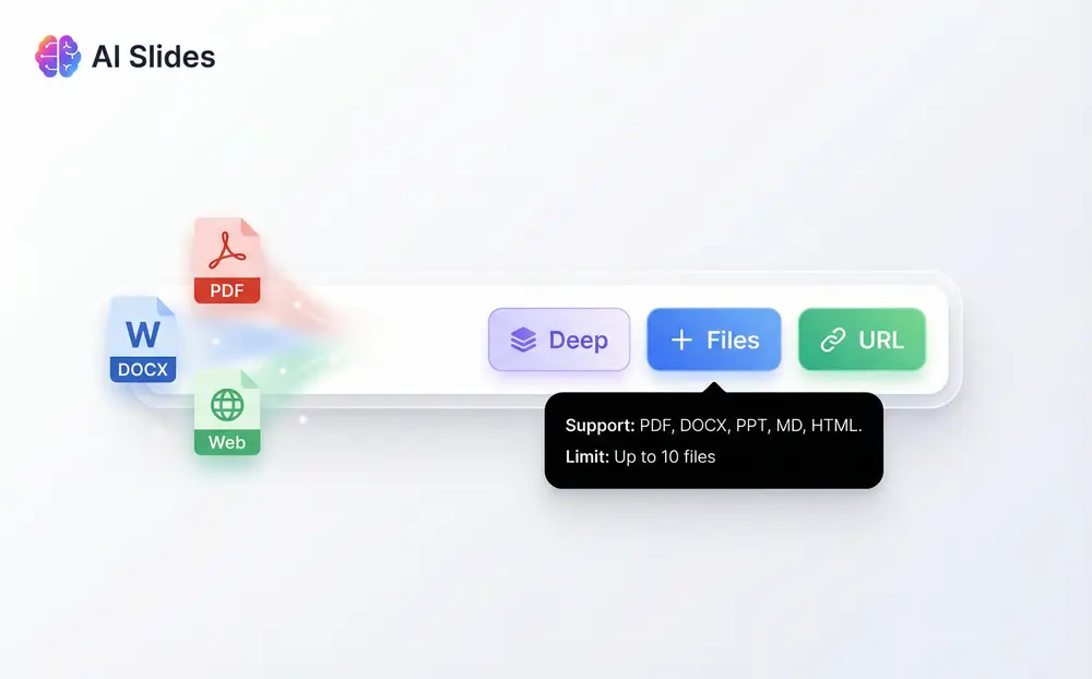 Drei PDF-Icons, die zu einem Präsentations-Icon zusammengeführt werden, mit verbundenen Linien, die die Inhalts-Synthese anzeigen