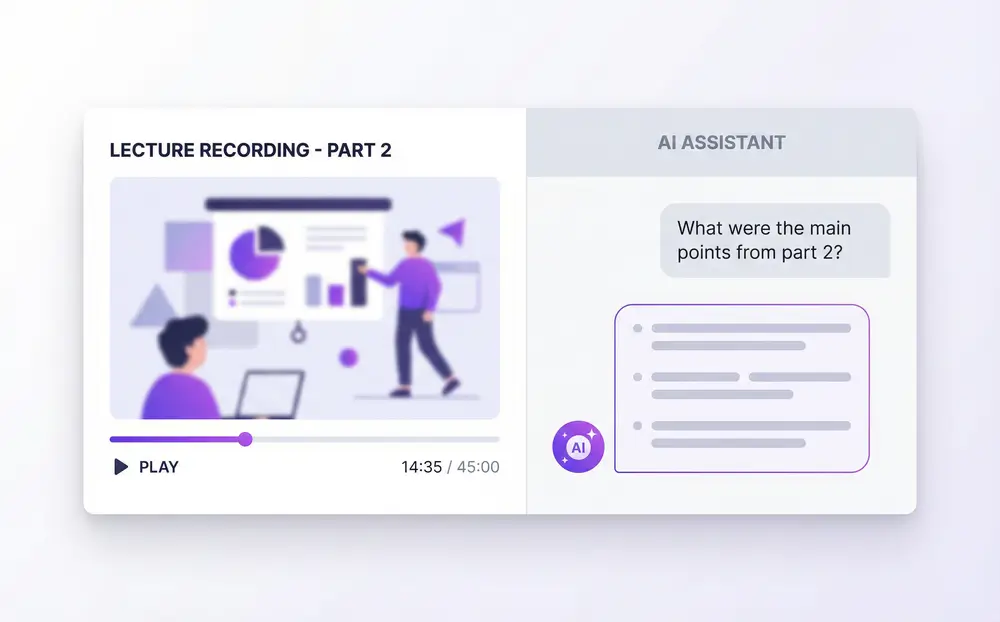 Sider AI chat window showing question and answer based on a recorded lecture