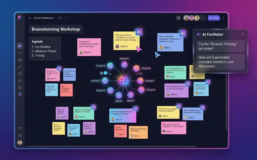 Tela de colaboração da equipe mostrando um quadro branco virtual de brainstorming com ideias geradas por IA e contribuições da equipe