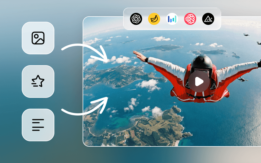Generate Videos from Text or Image