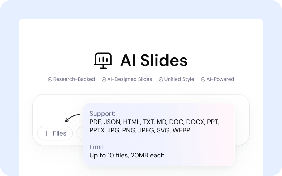 From Any File to a Flawless Presentation