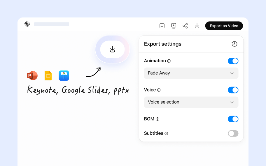 Versatile Presentation Export Options