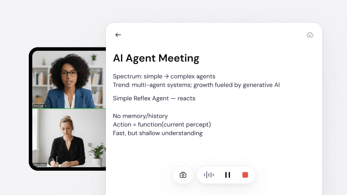 Nehmen Sie Meetings auf, erhalten Sie sofortige Zusammenfassungen