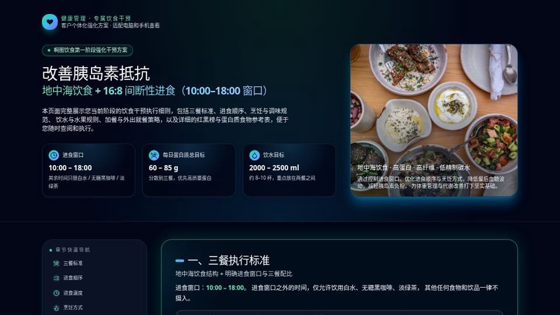 健康管理方案展示