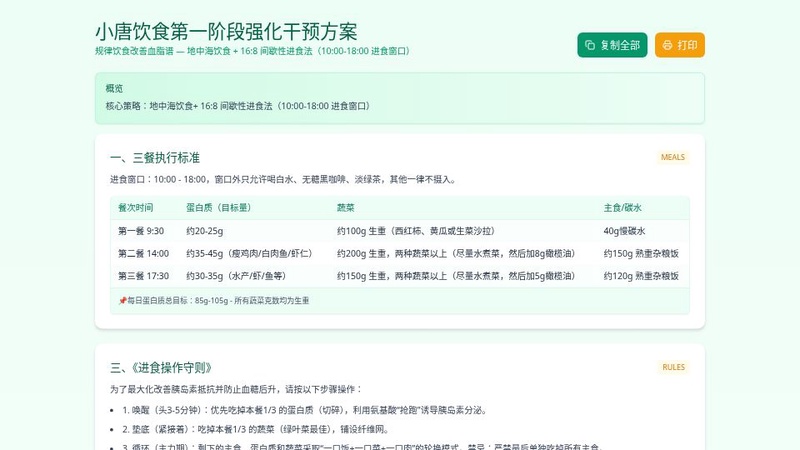 健康管理干预