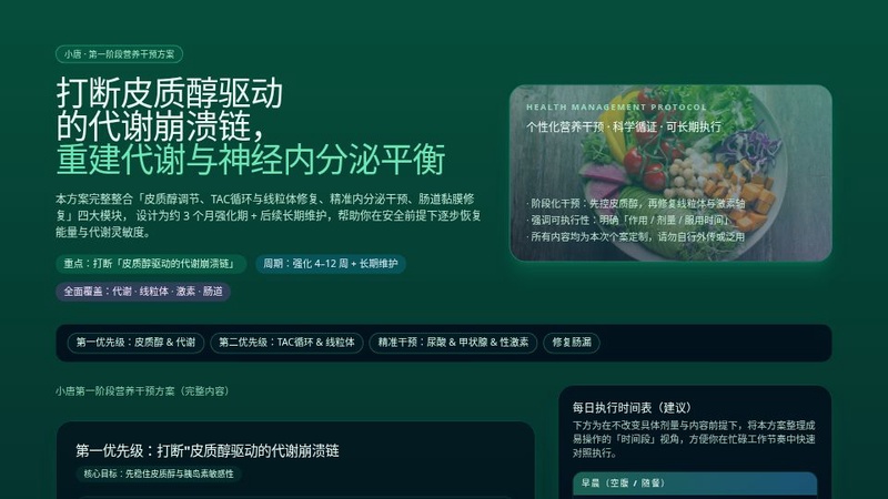 健康管理干预方案展示页