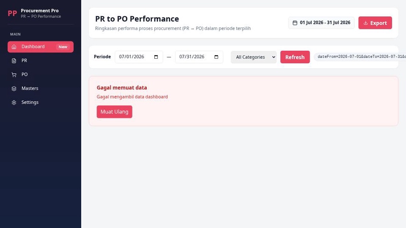 Dashboard Procurement Pro