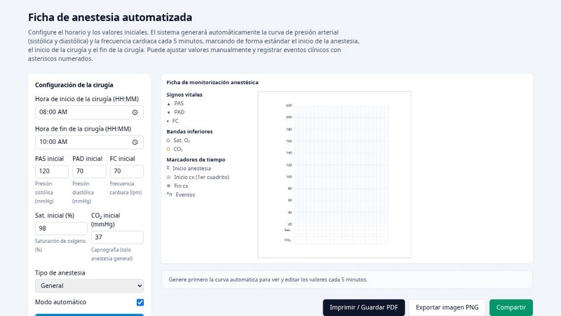 FichaAnestesiaGráficoAutomático