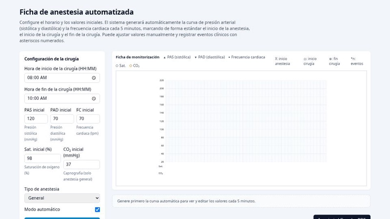FichaAnestesiaGráficoAutomático