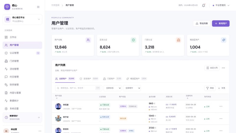 用户管理界面预览
