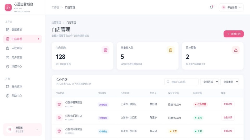 心遇运营后台