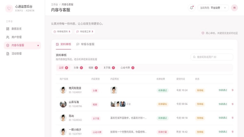 运营后台管理