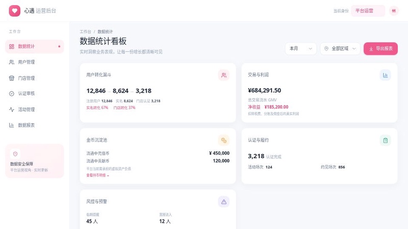 数据统计