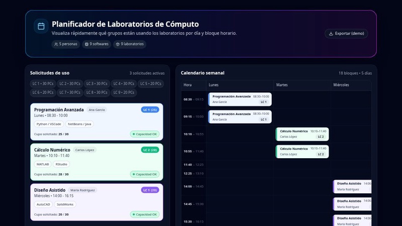 Horario de Reservas de Salas