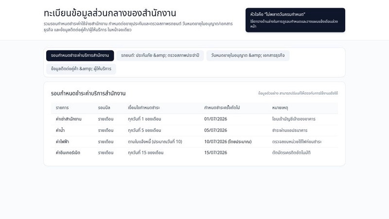 ตารางทะเบียนข้อมูลส่วนกลาง