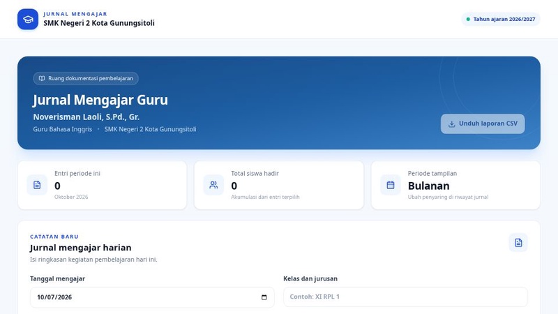 Jurnal Mengajar Noverisman