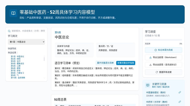 中医药52周学习计划