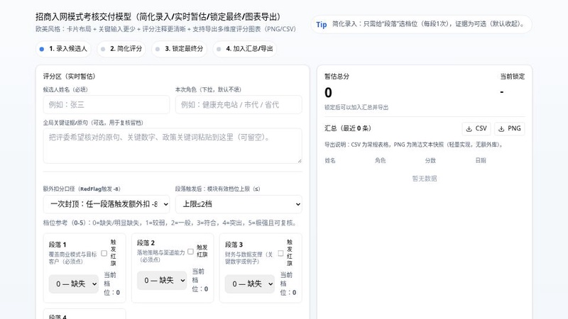 招商考核交付模型