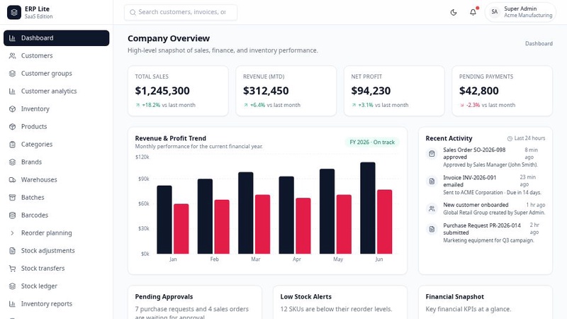 SaaS ERP Lite Pro