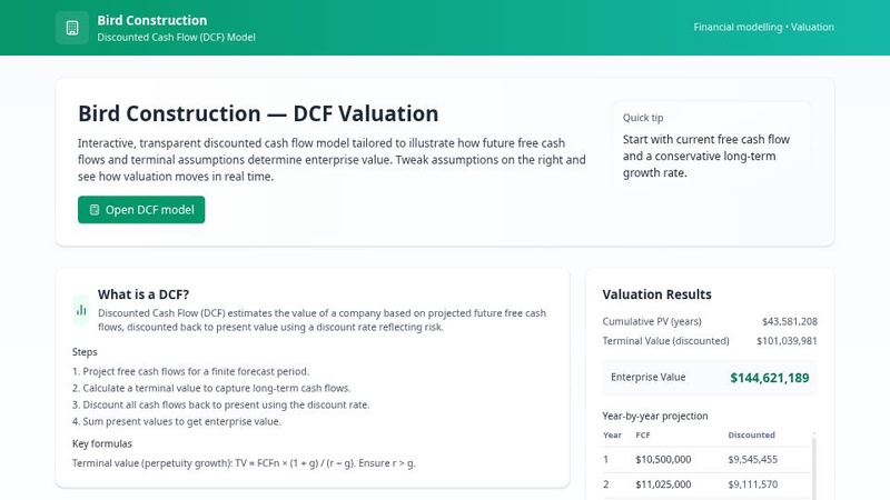 Bird Construction DCF Model Analysis