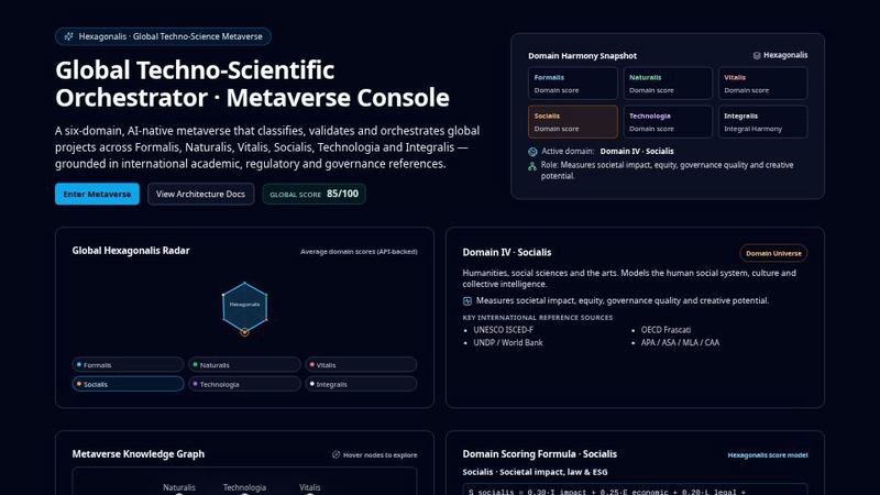 Global TechnoScience Metaverse