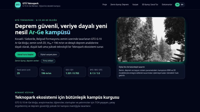Teknokent 4.0 Dinamik Web