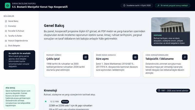 WebProPlus