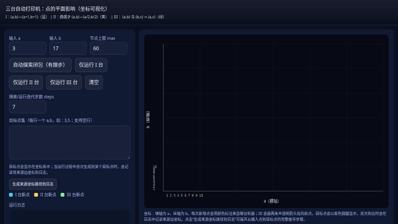 三台自动打印机坐标可视化探索