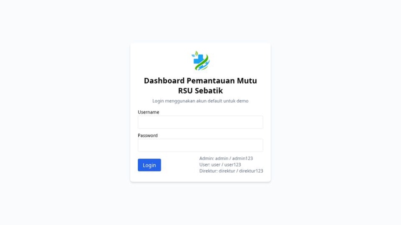 Dashboard Pemantauan Mutu RSU Sebatik